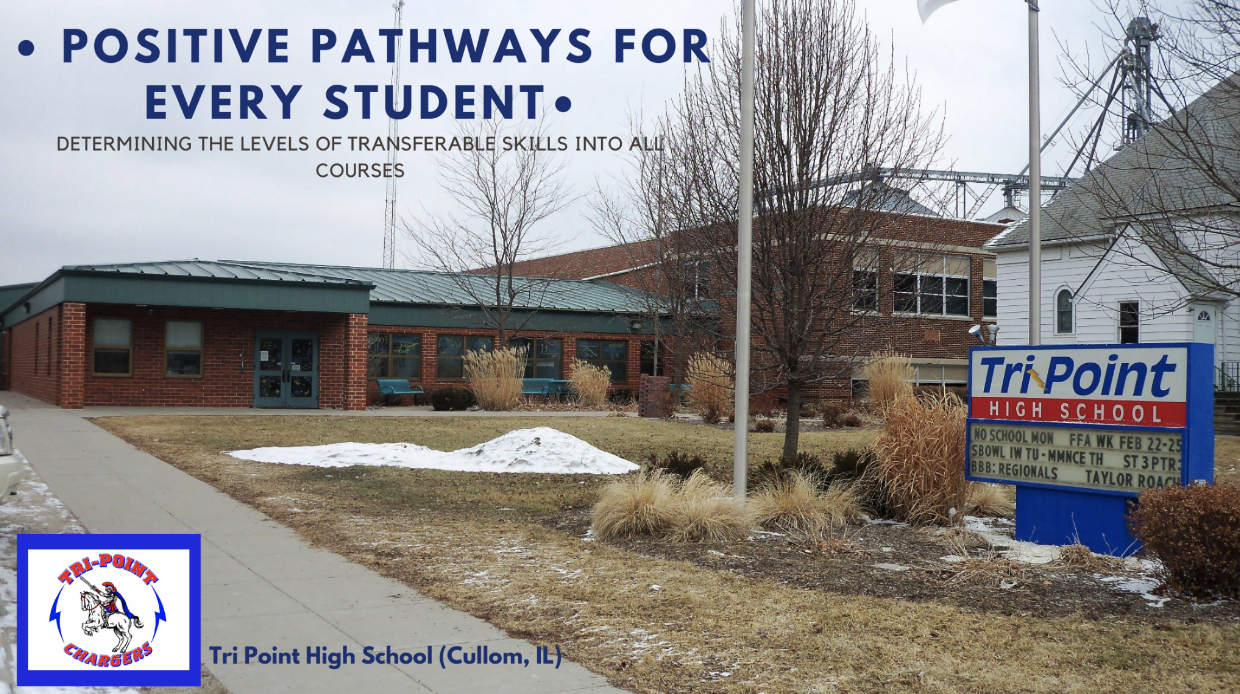 Tri Point High School (Cullom, IL)